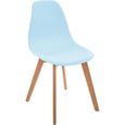 Chaise bleue en polypropylène - ATMOSPHERA - Scandinave Moderne - Intérieur-0