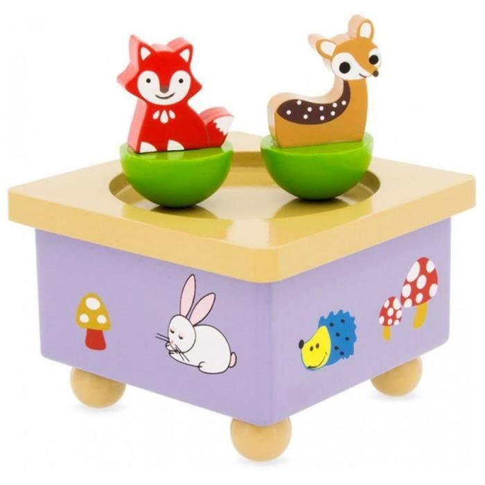 FABA Conteur d`histoires Blanc-Haut-Parleur avec Personnage Sonore ÉLÉ  l`éléphant, - FBF10001 - Cdiscount Jeux - Jouets