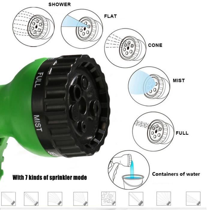Arroseur De Jardin Compact - 8 Jets Réglables - Portée 6 M - Idéal Petites Et Moyennes Pelouses - Tamis Amovible