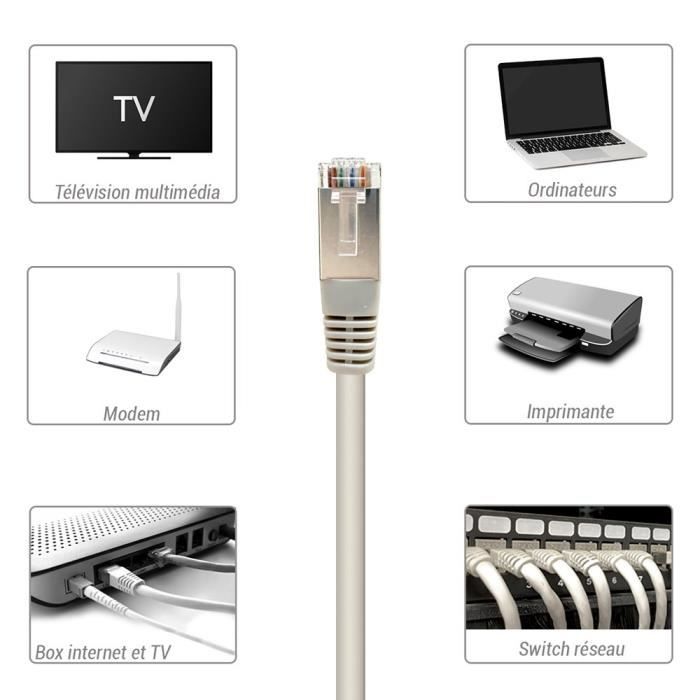 Câble ethernet réseau Cat6 RJ-45 blindé 7 pi Mauve main image 0