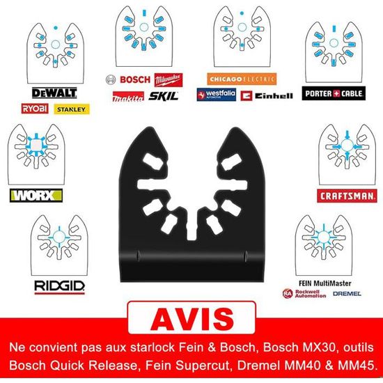 Lot De 2 Lames Oscillantes Universelles MTP - Compatibles Avec Fein Multimaster, Dremel, Bosch Hyperlock