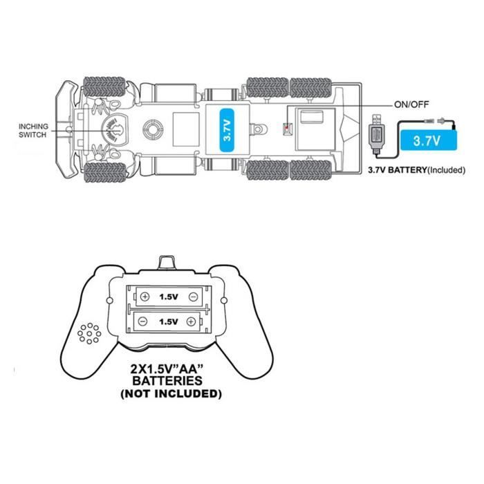 Fisca Camion Benne Télécommandée 11 Canaux – Jouet De Construction Avec Sons, Lumières Et 2 Batteries