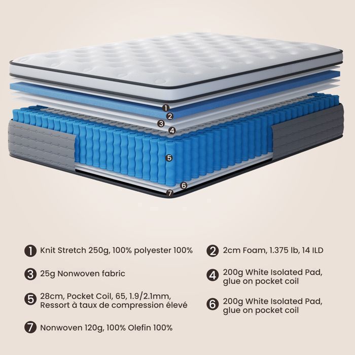 Surmatelas BedStory 140x190 Cm Mousse Gel Injectée 7,5 Cm - Housse 3D Respirante Épaisse Pour Un Confort Ultime Sur Lit Et Canapé-Lit
