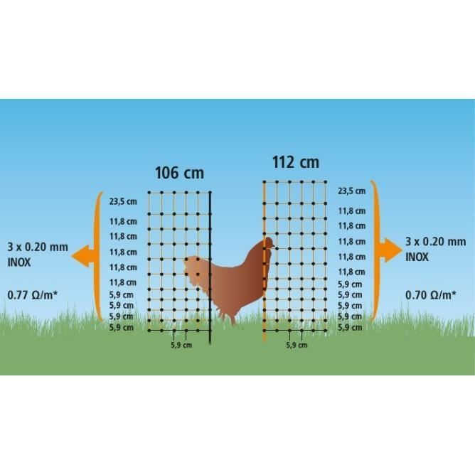 Filet à Volaille Kerbl 106cm X 50m - Double Pointe - Vert - Avec Piquets