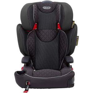 graco milestone pret