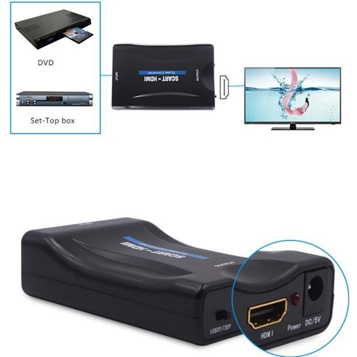 Convertisseur Péritel-HDMI - Adaptateur Scart vers HDMI 1080P HD GOBRO