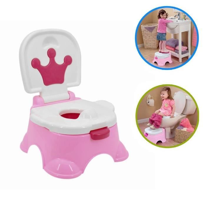 Pot Bebe Toilette 3-in-1 Reducteur Toilette Enfant Wc Petit Pot Voyage Siège  Rehausseur Cuvette Bébé Avec Sac pour Garçon et Fille Intérieur  Extérieur(Vert) : .fr: Bébé et Puériculture