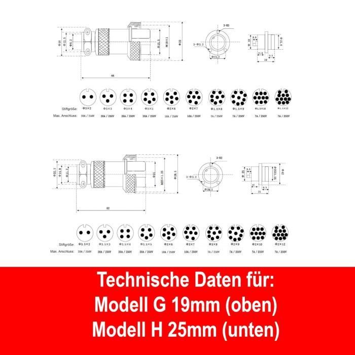 Eilumduo Lot De 2 Connecteurs Aéronautiques 3P 10 A GX20-3 étanches En