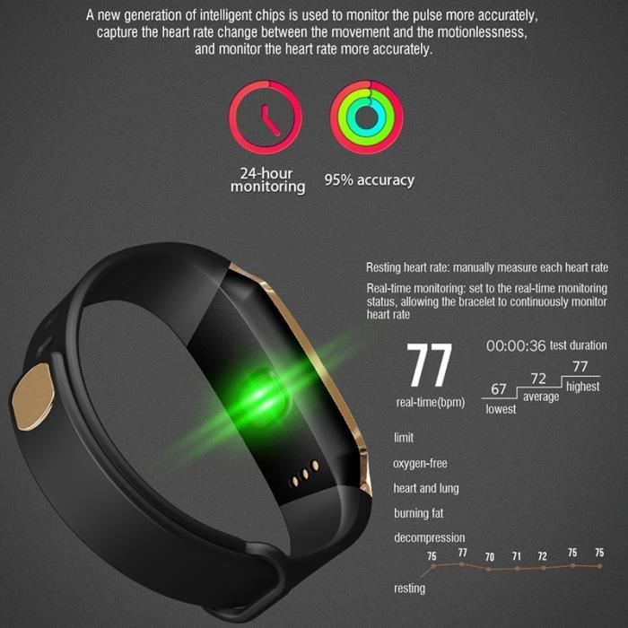Montre e20 avis outlet
