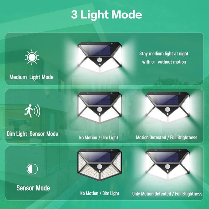 Lampe Solaire Extérieur Version Améliorée 2 Pack100 LED 2200 mAh éclairage  Extérieur étanche 270Ḟ lumière Solaire Détecteur de Mouvement 180 Ḟ Spot  Solaire Applique Solaire pour Jardin