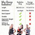 Echarpe de transport par Keababies – All-in-1 extensible bébé Wraps – Écharpe porte-bébé – Porte-Bébé – Babys Wrap – mains libres-3