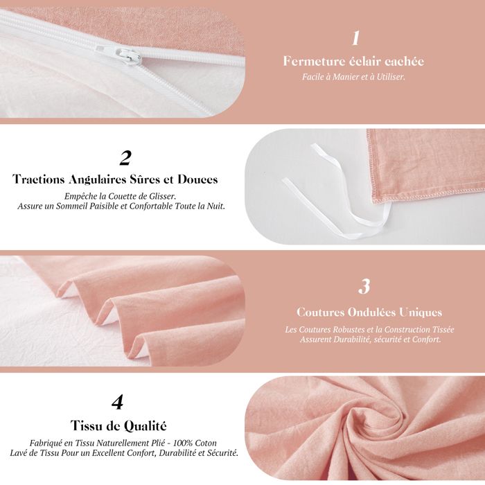 Housse De Couette 140x200 Cm Dégradé Rose – Microfibre Douce Imprimé 3D – 2 Taies D’oreiller 65x65 Cm – Fermeture éclair Cachée