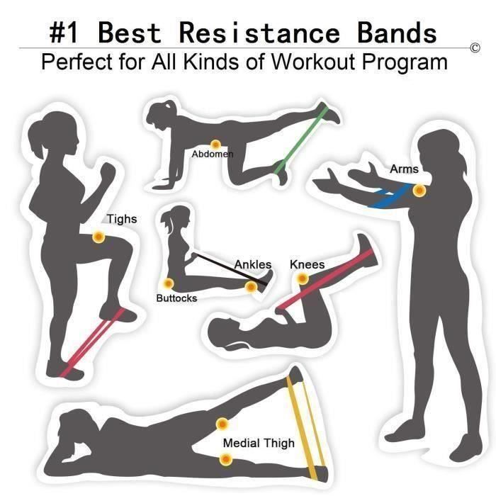 Bande de Resistance 5 Exercice Tubes Set Besport