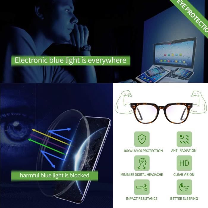 Lunette anti lumiere bleue et antireflet outlet