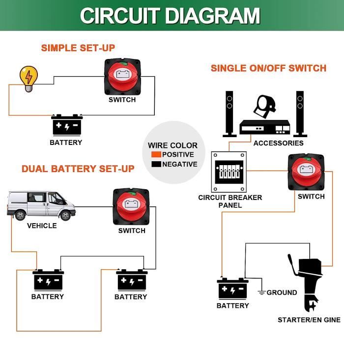 Coupe Circuit Batterie 12V 24V 48V coupe batterie 1-2-Both-OFF, Master  Switch batterie 275A interrupteurs de batterie pour - Cdiscount Auto