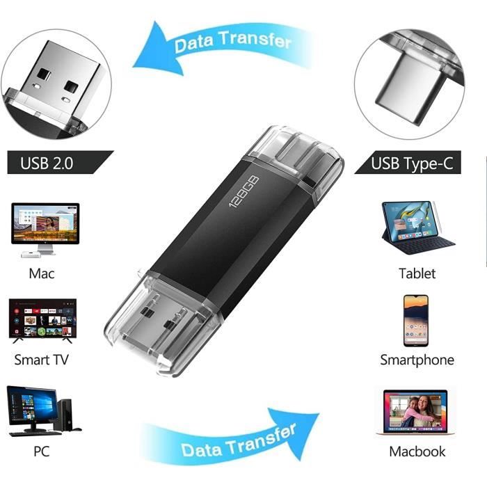 AJW-Clé USB C 128 GO Type-C Clef USB 128 GO 2 en 1 OTG Pen Drive 128GB USB  C Flash Drive 128GO pour Huawei-Oneplus-Xiaomi-Smar[363]