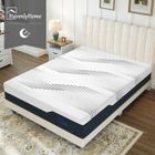 Matelas 160x200 cm HavenlyHome, Très épais 25 cm,Réversible Soutien, Mousse Mémoire de Forme, Anti-acarien,Anti-bactérien,
