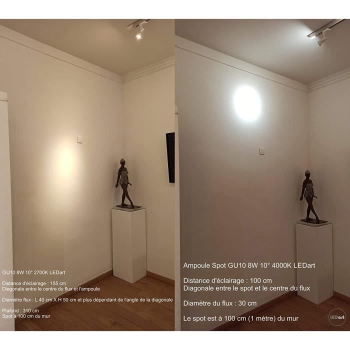 Ampoule GU10 LED 8W Dimmable angle faisceau étroit 10° degree - 200-240 V.  50-60Hz Éclairage tableau & objet décoration & Effe[130] - Cdiscount Maison