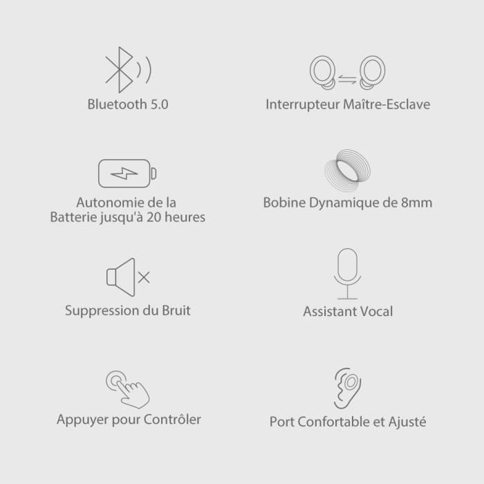 Blackview Airbuds 12 - IPX7 Bluetooth Kopfhörer - Blackview Deutschland