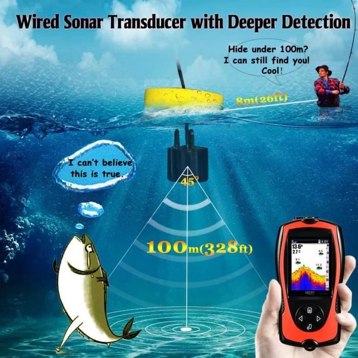 Détecteur De Poissons Portable Venterior – Sonar 45°, Profondeur 100 M, écran LCD, Pour Kayak, Pêche Sur Glace, Berge