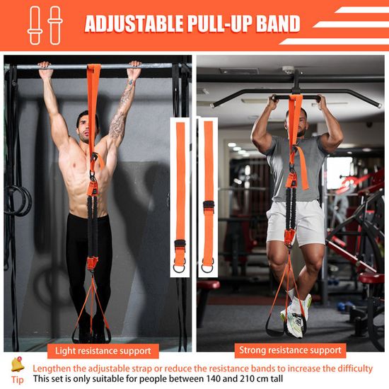 MuscleForge Bande d'assistance et de Résistance pour Traction, Bande d'aide à la Pull Up pour la Musculation, Bande Elastique Ajustable avec Sangle de Jambe Large pour Haltérophilie, Fitness