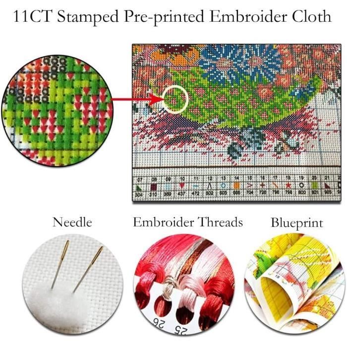 Kit De Broderie Au Point De Croix Estampé, Motif Écureuil Imprimé 11 Carats 21,1 X 20,1 Cm[M8630