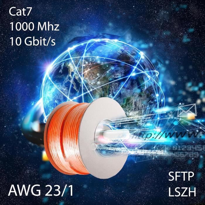 Câble Ethernet Nanocable 10.20.1703 3m Cat.7 600Mhz LSZH SFTP