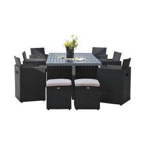 Salon De Jardin Encastrable 10 Personnes Orlando Resine Tressee