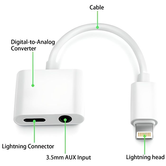 UGI® 1 Plug to foudre Port + 3.5MM Jack Splitter 2en1 Charging Music Adaptateur audio Câble pour iPhone 7/8 / X