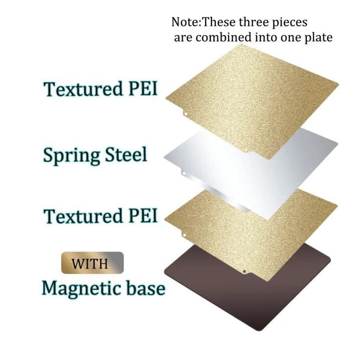 Plaque PEI Texturée Double Face 332x340mm - Pour Imprimante 3D Raise3D Pro2 - Lit Magnétique Flexible
