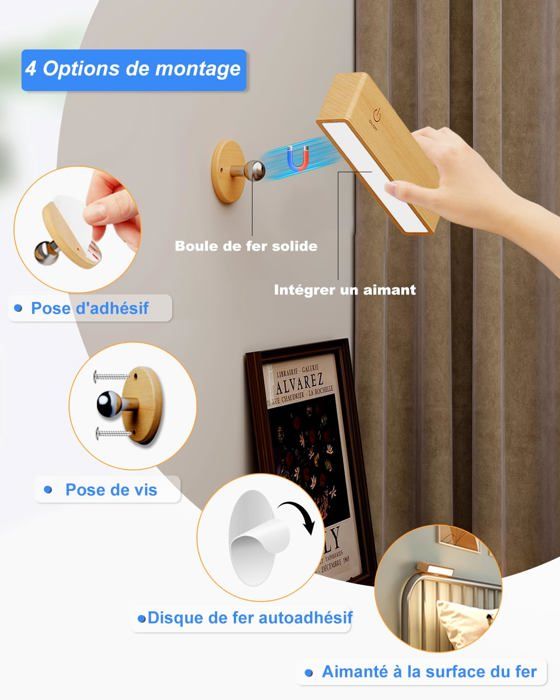 Gr4tec Applique Murale Intérieure, Lampe De Chevet Murale Tactile