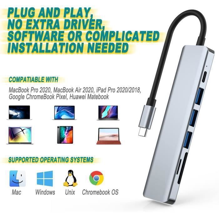 Hub USB C,Adaptateur USB C 4 en 1,Multiport Adapter HDMI,USB3.0 et USB2.0+PD  Charge,pour MacBook Pro, iPad Pro, Pixelbook etc. - Cdiscount Informatique