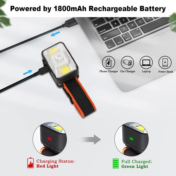 Lampe frontale USB étanche, vitesse variable & angle réglable 90°, 500 mAh, portable pour course à pied et pêche en extérieur | Leroy Merlin