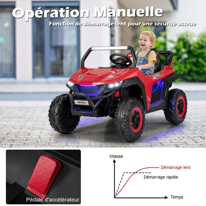 Dreamade Voiture électrique 12V Pour Enfants 3-8 Ans – Télécommande 2,4G, 2 Places, Démarrage Lent, Sons Et Lumières, Charge 59 Kg