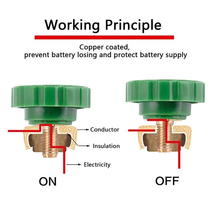 Duokon interrupteur de coupure d'isolateur principal Interrupteur de  Déconnexion de Batterie Conception Entièrement electronique - Cdiscount  Bricolage