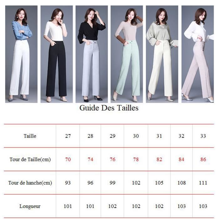 Coupe de pantalon femme sale