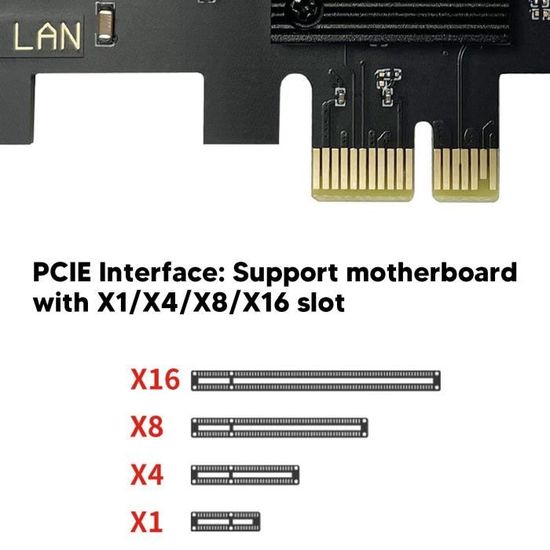 Carte Réseau PCIe 5 Gbit/s Annadue - Puce RTL8126 - 1 Port RJ45 - Compatible Windows 7/8/10/11, Linux - Pour PC, NAS, Routeur