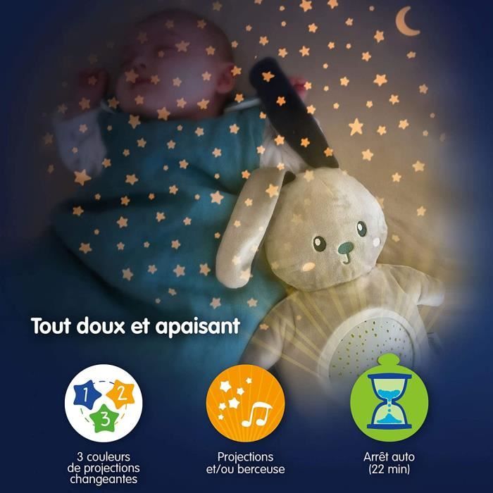 Veilleuses Projecteurs Pabobo Mimi Bunny Veilleuse Musicale Lapin Projecteur D Etoile Doudou Bebe Enfant Gris Cdiscount Puericulture Eveil Bebe Veilleuses Projecteurs Pabobo Mimi Bunny Veilleuse Musicale Lapin Projecteur D Etoile Doudou Bebe Enfant Gris Cdiscount Puericulture Eveil Bebe
