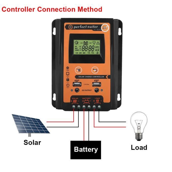VBESTLIFE Contrôleur de charge solaire 50A Contrôleur de charge solaire 12V / 24V 30A MPPT Régulateur de batterie de panneau