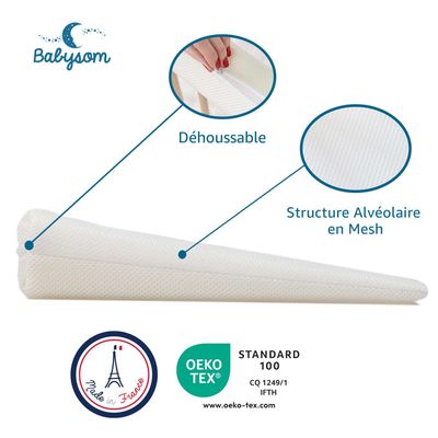 Babysom Plan Incline Ventile 60x35 Cm Inclinateur 15 Limite Les Reflux Et Les Regurgitations Pour Lit Bebe 60x1 Cm Cdiscount Puericulture Eveil Bebe