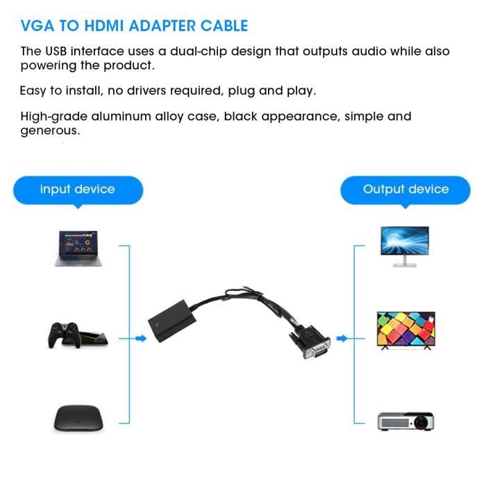 Xuyan Adaptateur VGA vers HDMI Convertisseur 1080P Portable VGA mâle vers  HDMI femelle avec adaptateur audio Jack Splitter HDTV - Cdiscount  Informatique