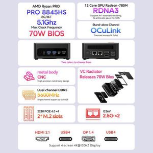 Bmax B5 A Pro Mini PC AMD Ryzen 7 5825U(up to 4.5GHz,8C/16T