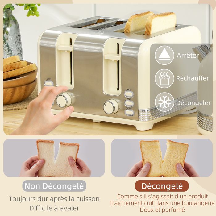 Set Bouilloire + Grille-pain ARENDO - Inox 1,5L 40-100°C + 4 Tranches LED - Design Cuivre - Petit Déjeuner Pro