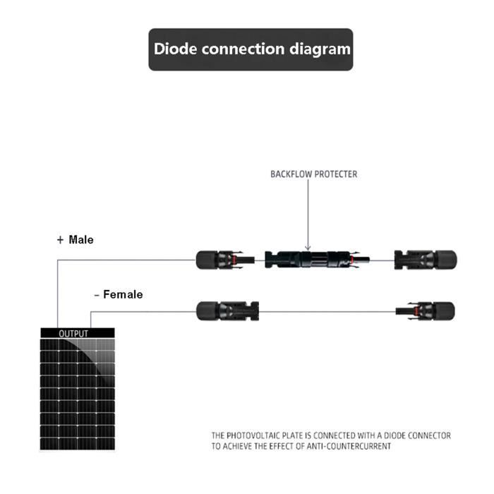 Diode De Blocage Photovoltaïque 50A 1600V - Anti-retour Pour Panneaux Solaires | Module Redresseur MDK