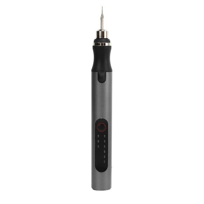 Test, avis et prix : Kit d'outils rotatifs sans fil WORX MAKERX WO7089