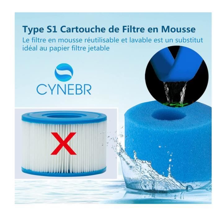 Lot de éponges filtrantes pour filtre Intex type S1