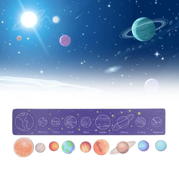 Kit Système Solaire 9 Planètes – Modèle Éducatif En Vinyle – Apprentissage Astronomie – Cadeau Enfant