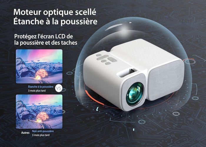 Mini Videoprojecteur, 1080P Full HD 12000L Projecteur Portable