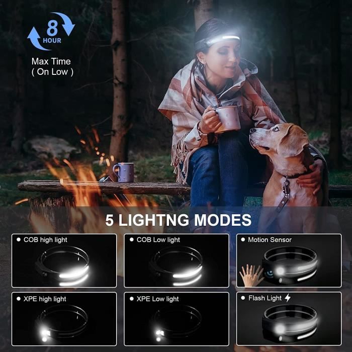 DX DA XIN Lampe Frontale à LED pour les Enfants Adultes Lampe