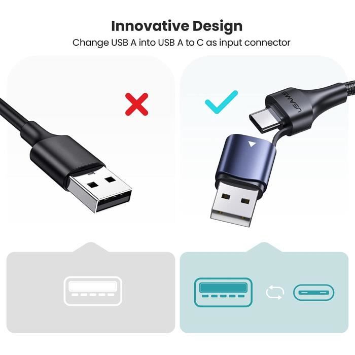 Câble Multi USB, 6 en 1 [1.2M] Multi Chargeur USB Câble en Nylon Tressé USB  A-USB C vers USB C-Micro-iP Câble USB C universel [179] - Cdiscount  Téléphonie